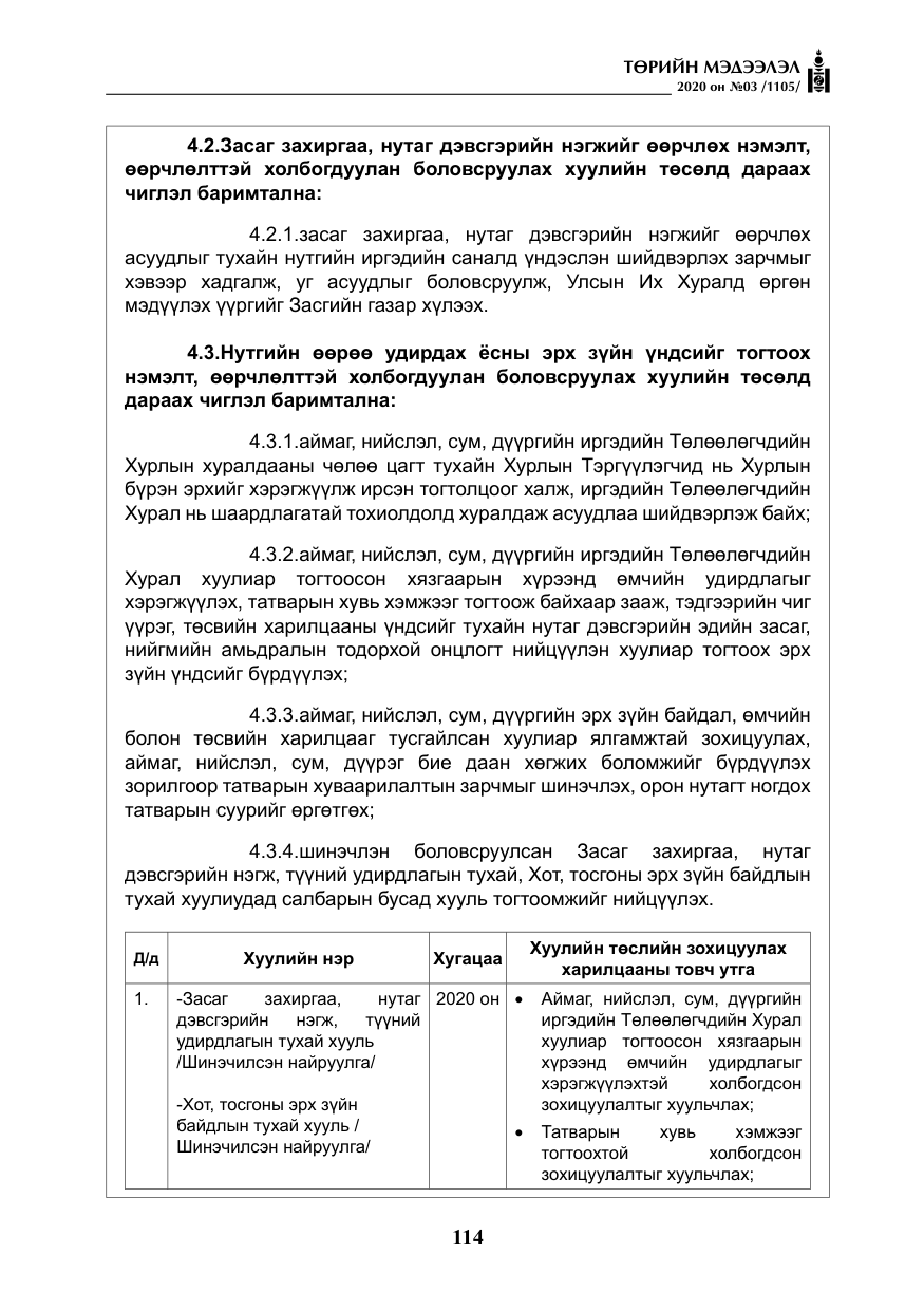 «Төрийн мэдээлэл» № 3, файлын 23-р хуудас