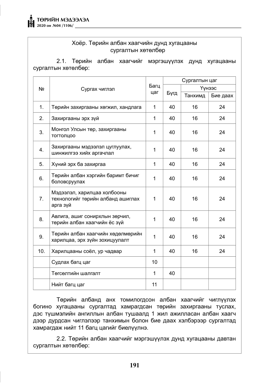 «Төрийн мэдээлэл» № 4, файлын 52-р хуудас