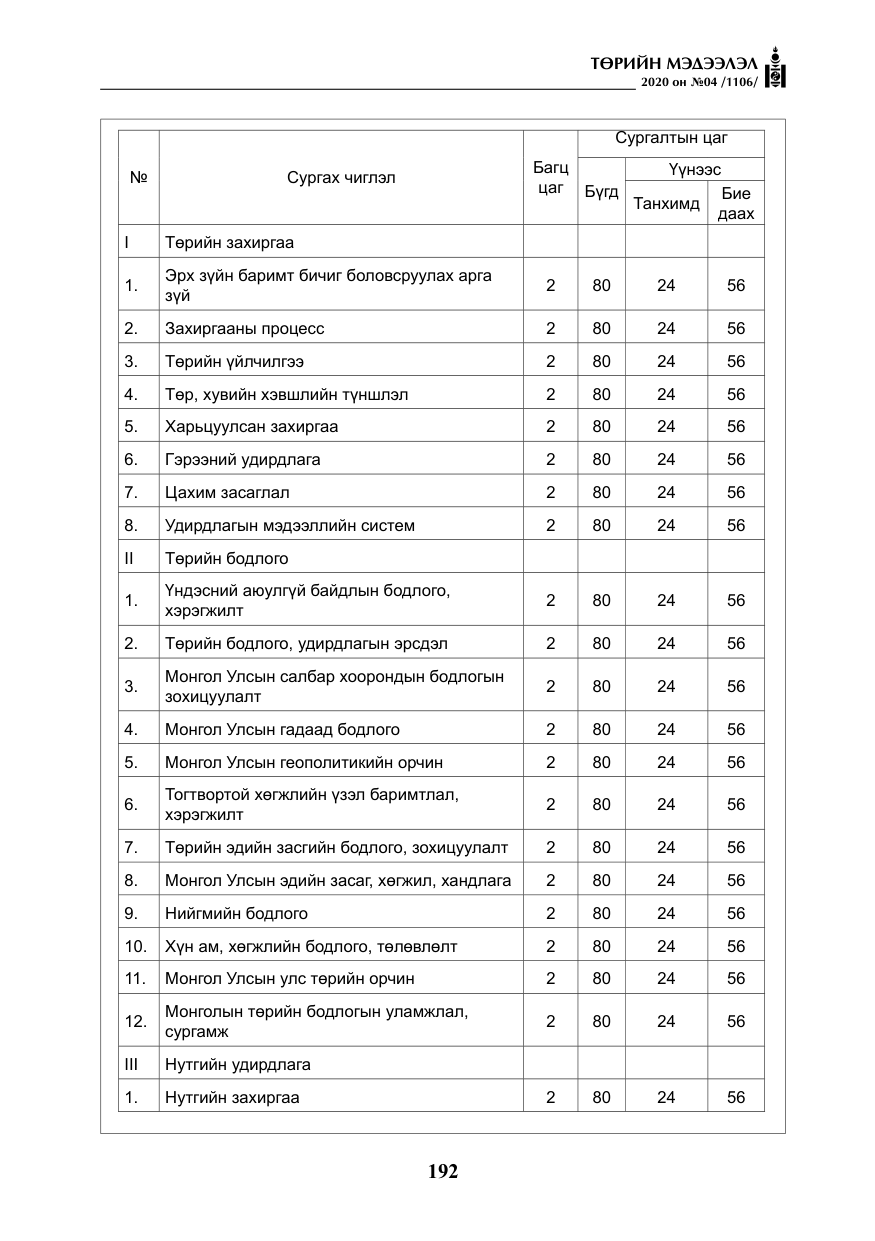 «Төрийн мэдээлэл» № 4, файлын 53-р хуудас