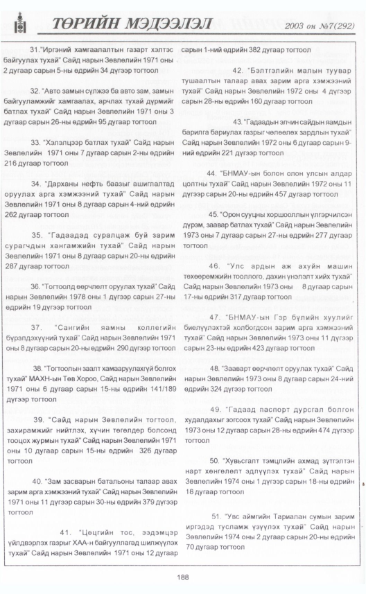 «Төрийн мэдээлэл» № 10, файлын 211-р хуудас