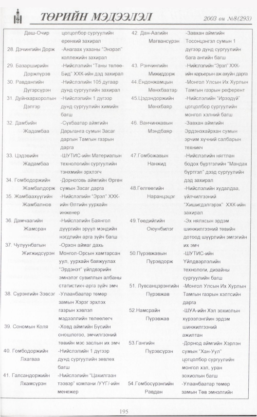 «Төрийн мэдээлэл» № 10, файлын 220-р хуудас