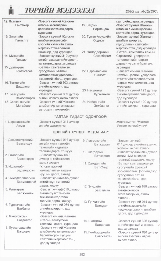 «Төрийн мэдээлэл» № 10, файлын 327-р хуудас