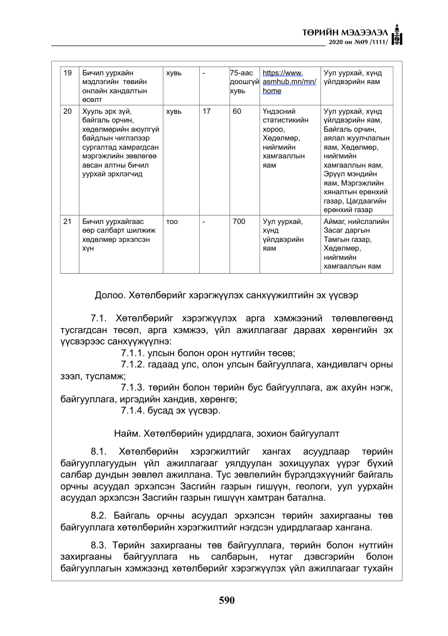 «Төрийн мэдээлэл» № 9, файлын 23-р хуудас
