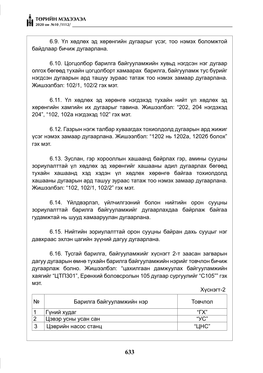 «Төрийн мэдээлэл» № 10, файлын 30-р хуудас