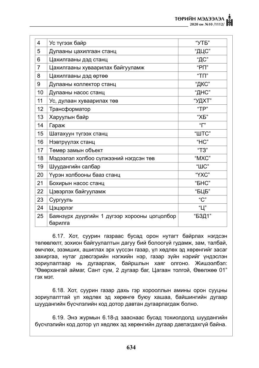 «Төрийн мэдээлэл» № 10, файлын 31-р хуудас