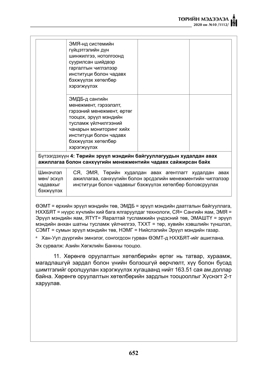 «Төрийн мэдээлэл» № 10, файлын 49-р хуудас