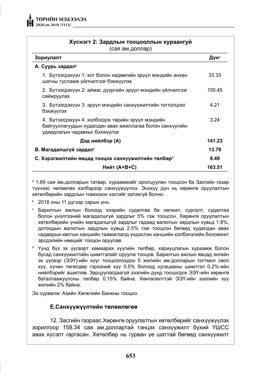 «Төрийн мэдээлэл» № 10, файлын 50-р хуудас