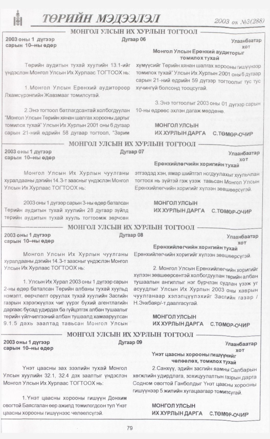«Төрийн мэдээлэл» № 11, файлын 90-р хуудас