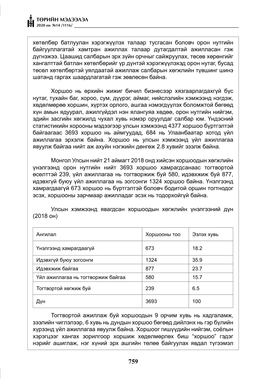«Төрийн мэдээлэл» № 14, файлын 12-р хуудас