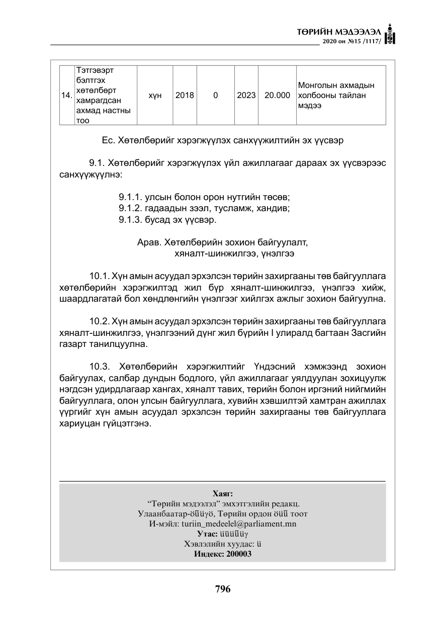 «Төрийн мэдээлэл» № 15, файлын 33-р хуудас