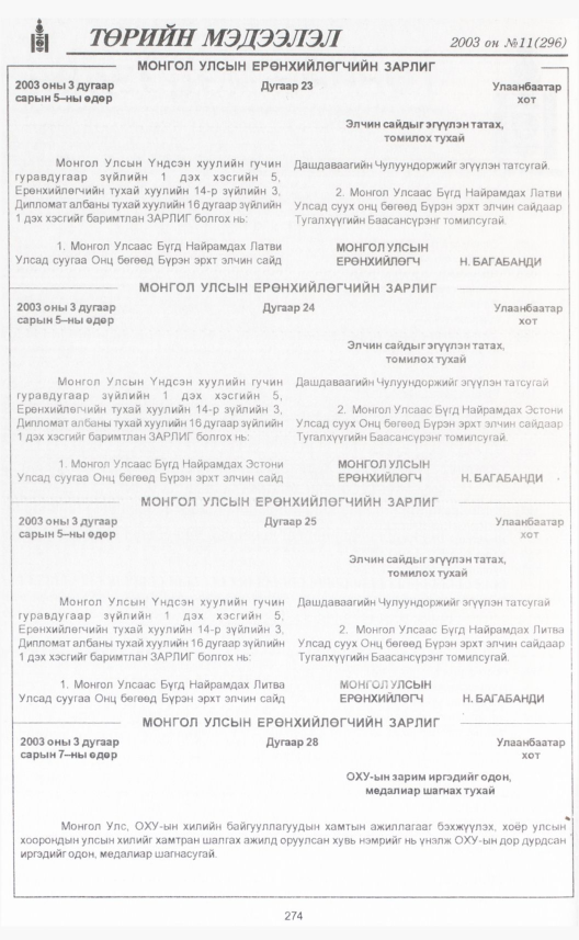 «Төрийн мэдээлэл» № 12, файлын 305-р хуудас