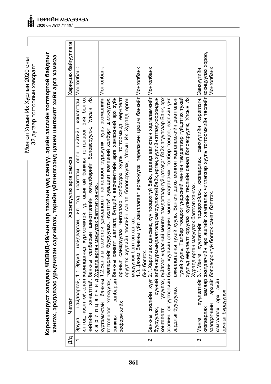 «Төрийн мэдээлэл» № 17, файлын 42-р хуудас