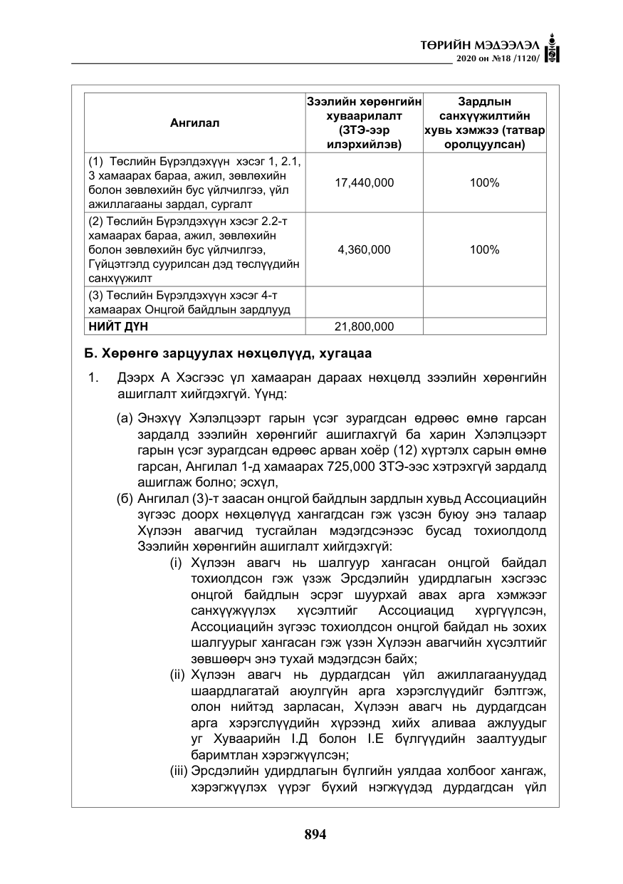«Төрийн мэдээлэл» № 18, файлын 31-р хуудас