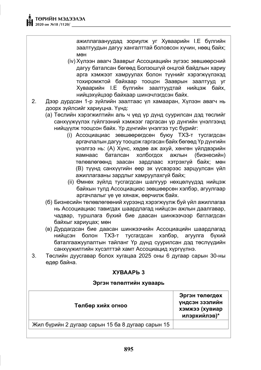 «Төрийн мэдээлэл» № 18, файлын 32-р хуудас