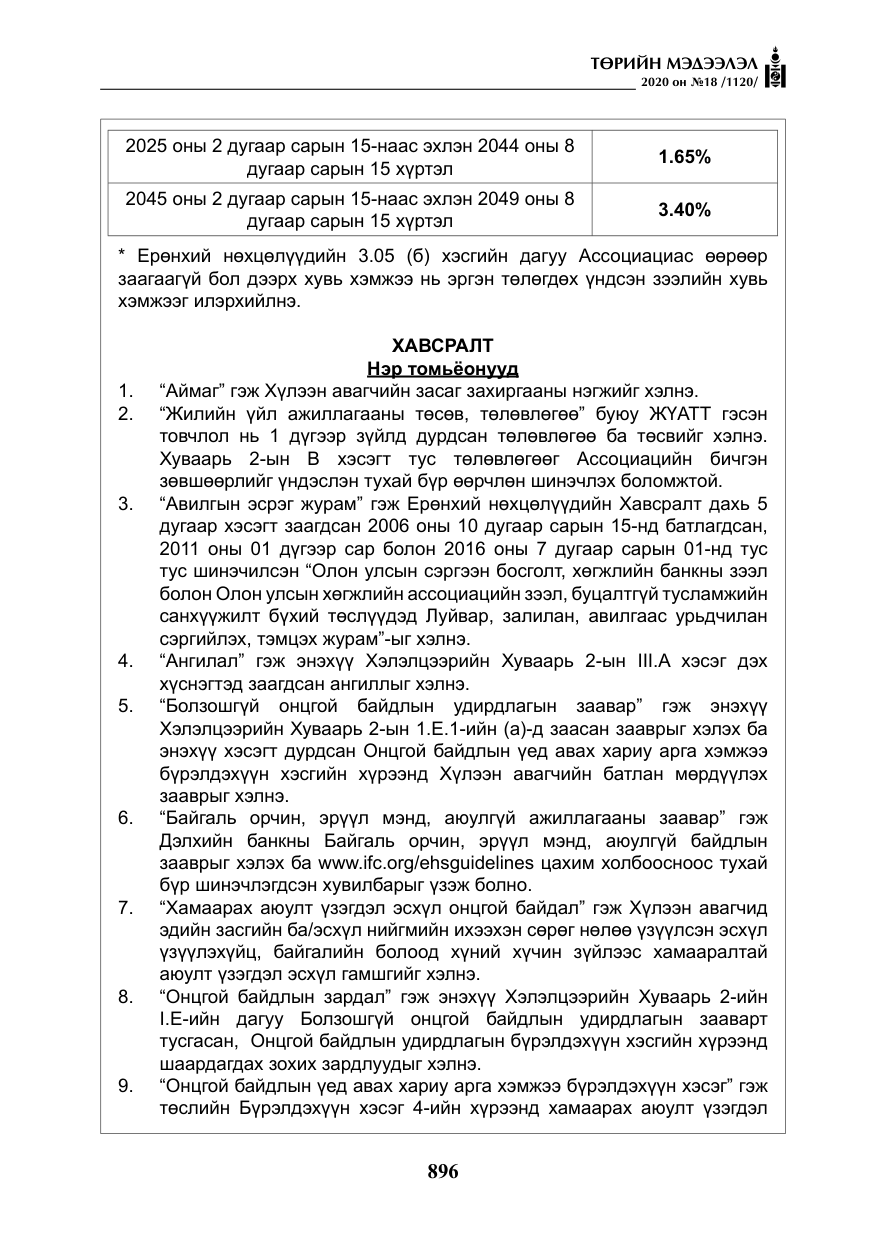 «Төрийн мэдээлэл» № 18, файлын 33-р хуудас