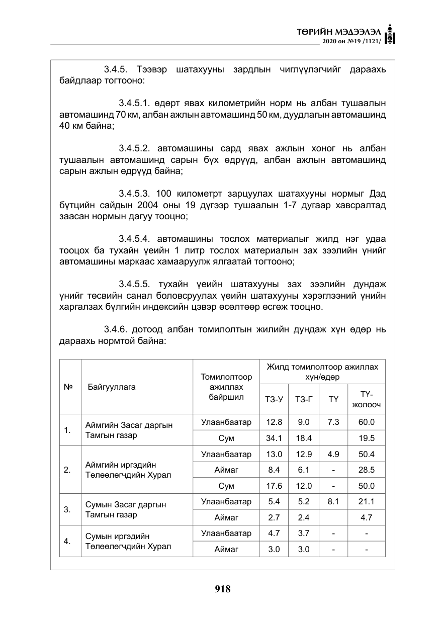 «Төрийн мэдээлэл» № 19, файлын 19-р хуудас