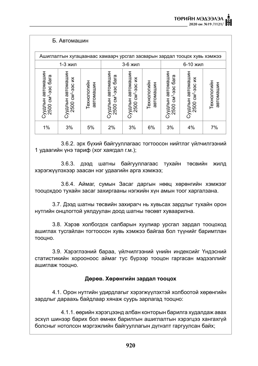 «Төрийн мэдээлэл» № 19, файлын 21-р хуудас