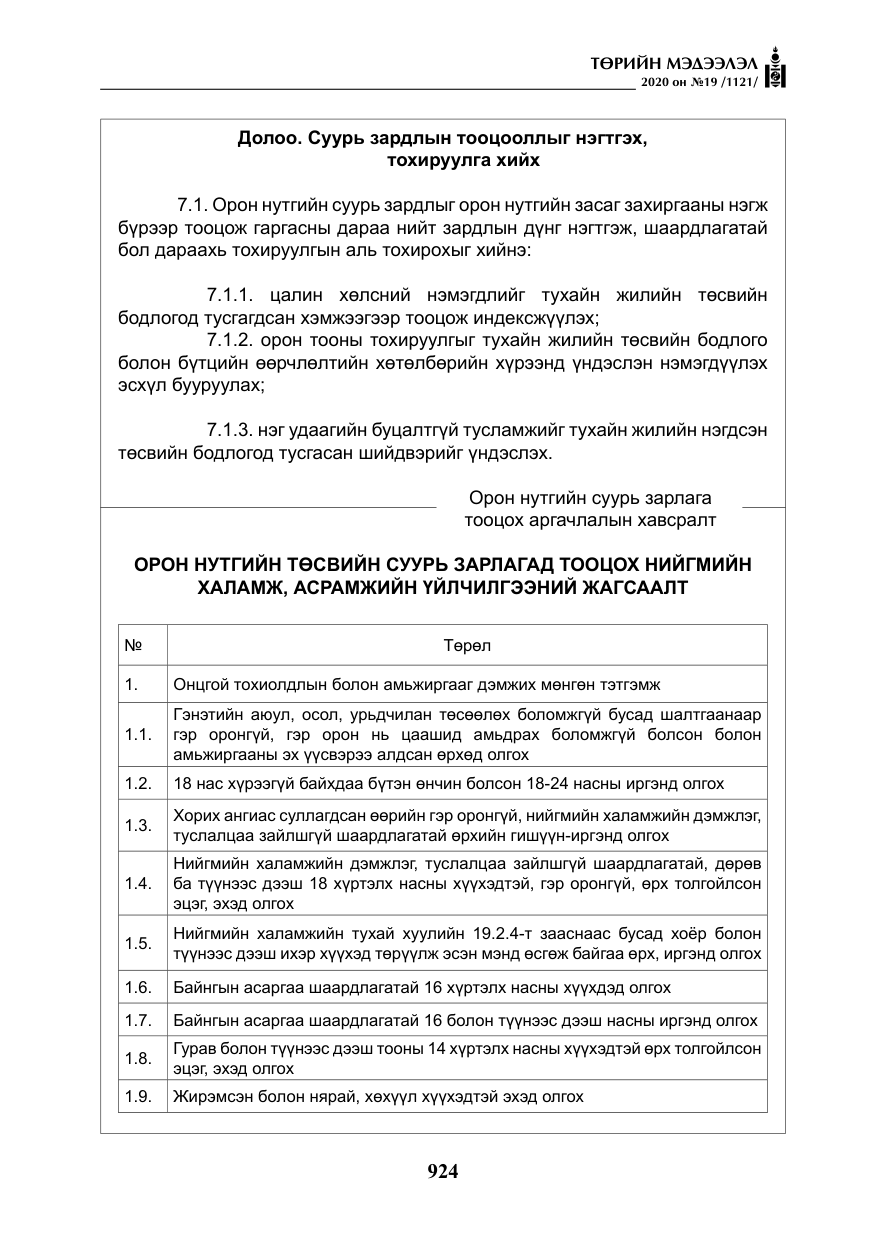 «Төрийн мэдээлэл» № 19, файлын 25-р хуудас