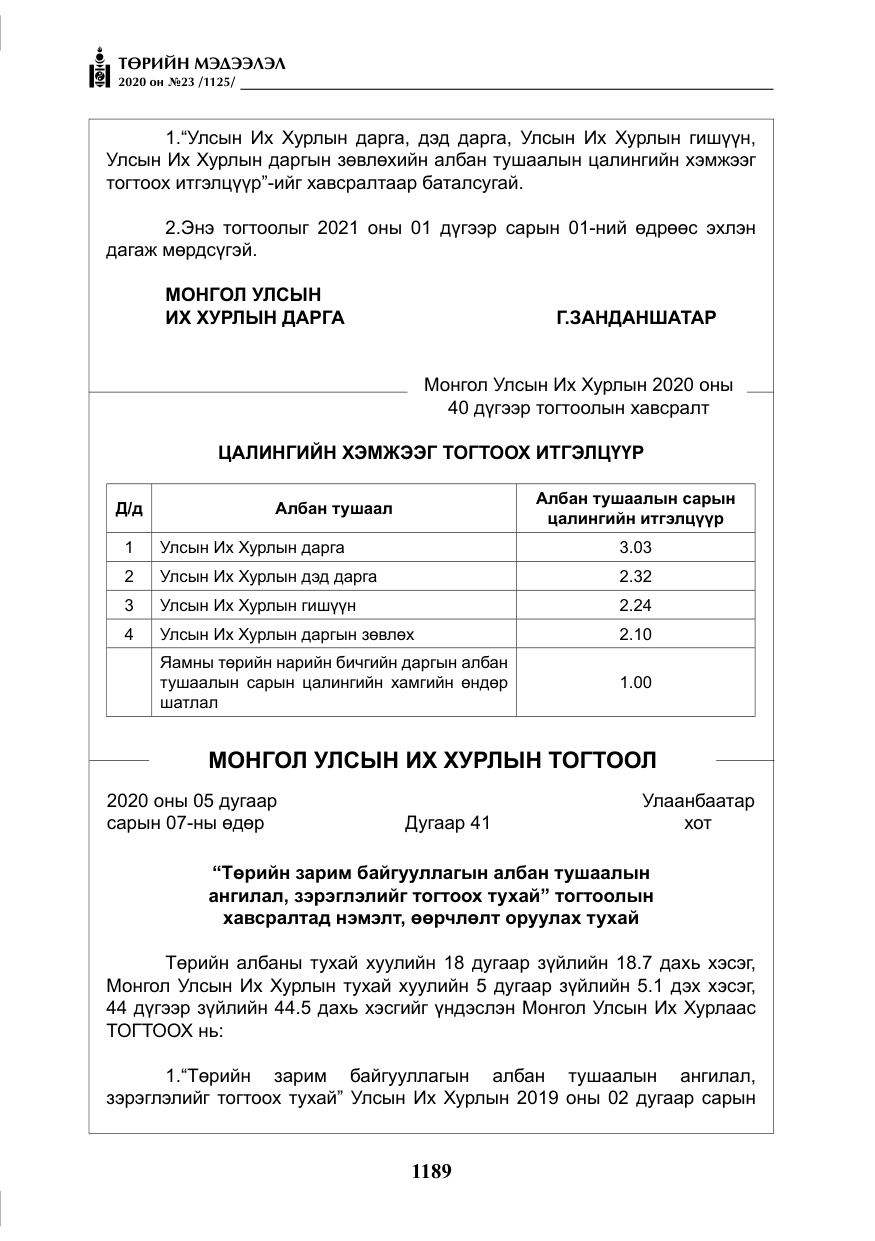 «Төрийн мэдээлэл» № 23, файлын 22-р хуудас