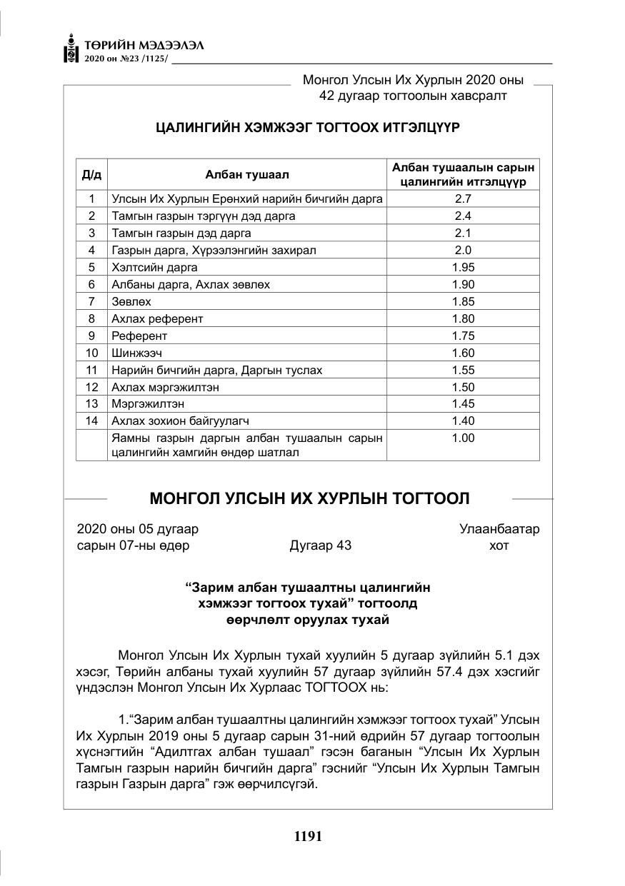 «Төрийн мэдээлэл» № 23, файлын 24-р хуудас