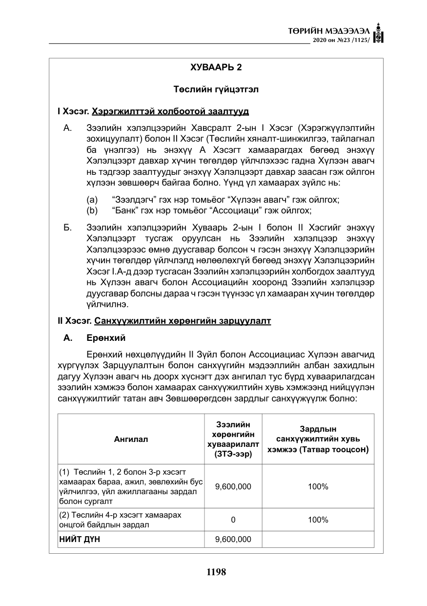 «Төрийн мэдээлэл» № 23, файлын 31-р хуудас