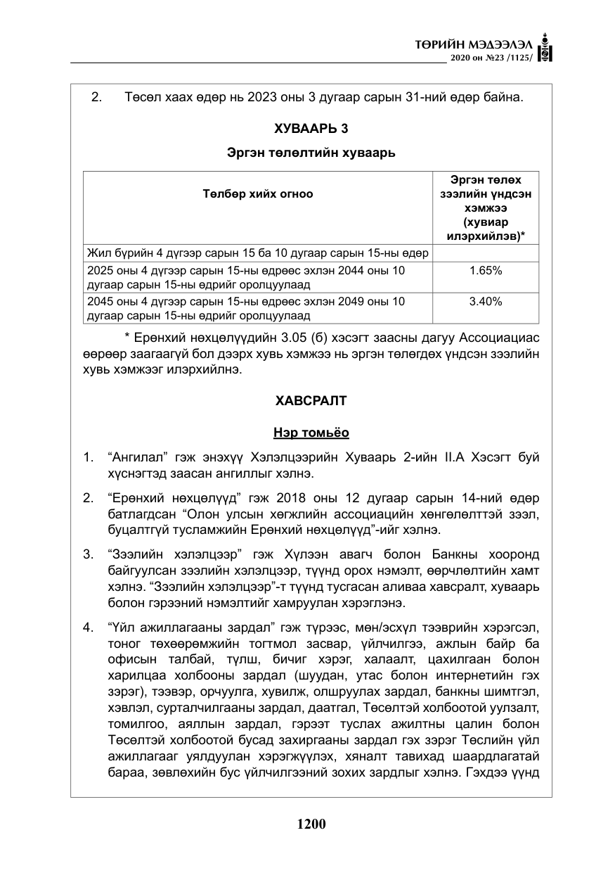 «Төрийн мэдээлэл» № 23, файлын 33-р хуудас