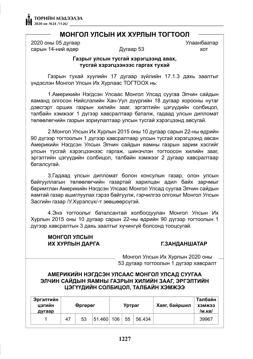 «Төрийн мэдээлэл» № 24, файлын 12-р хуудас