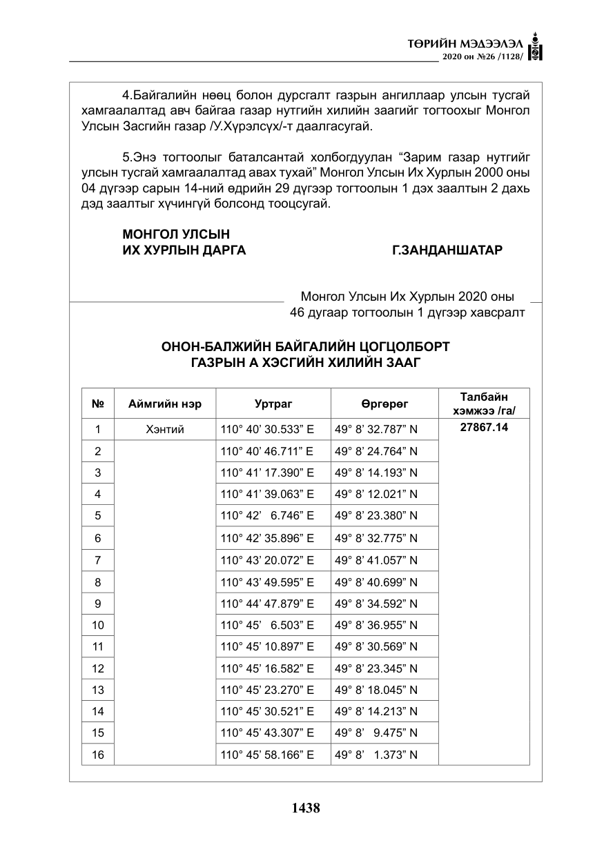«Төрийн мэдээлэл» № 26, файлын 19-р хуудас