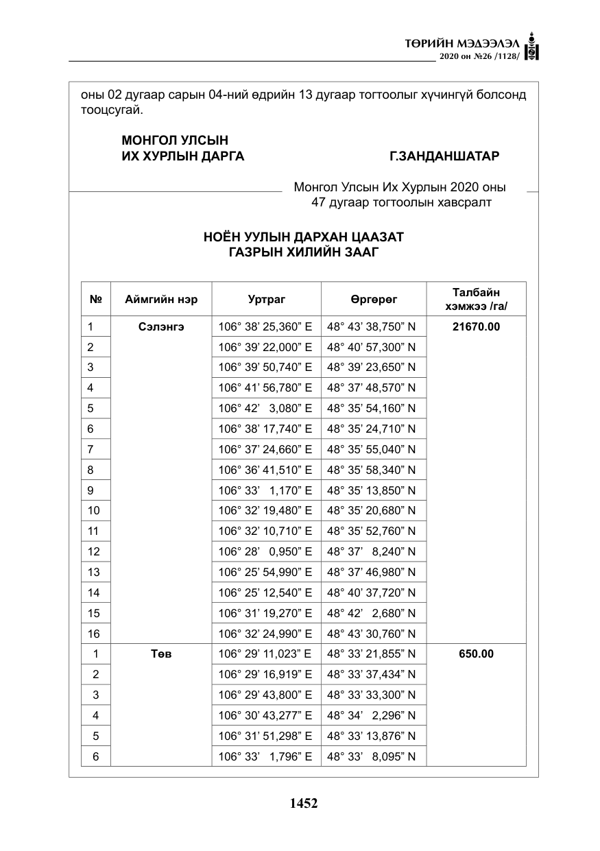 «Төрийн мэдээлэл» № 26, файлын 33-р хуудас