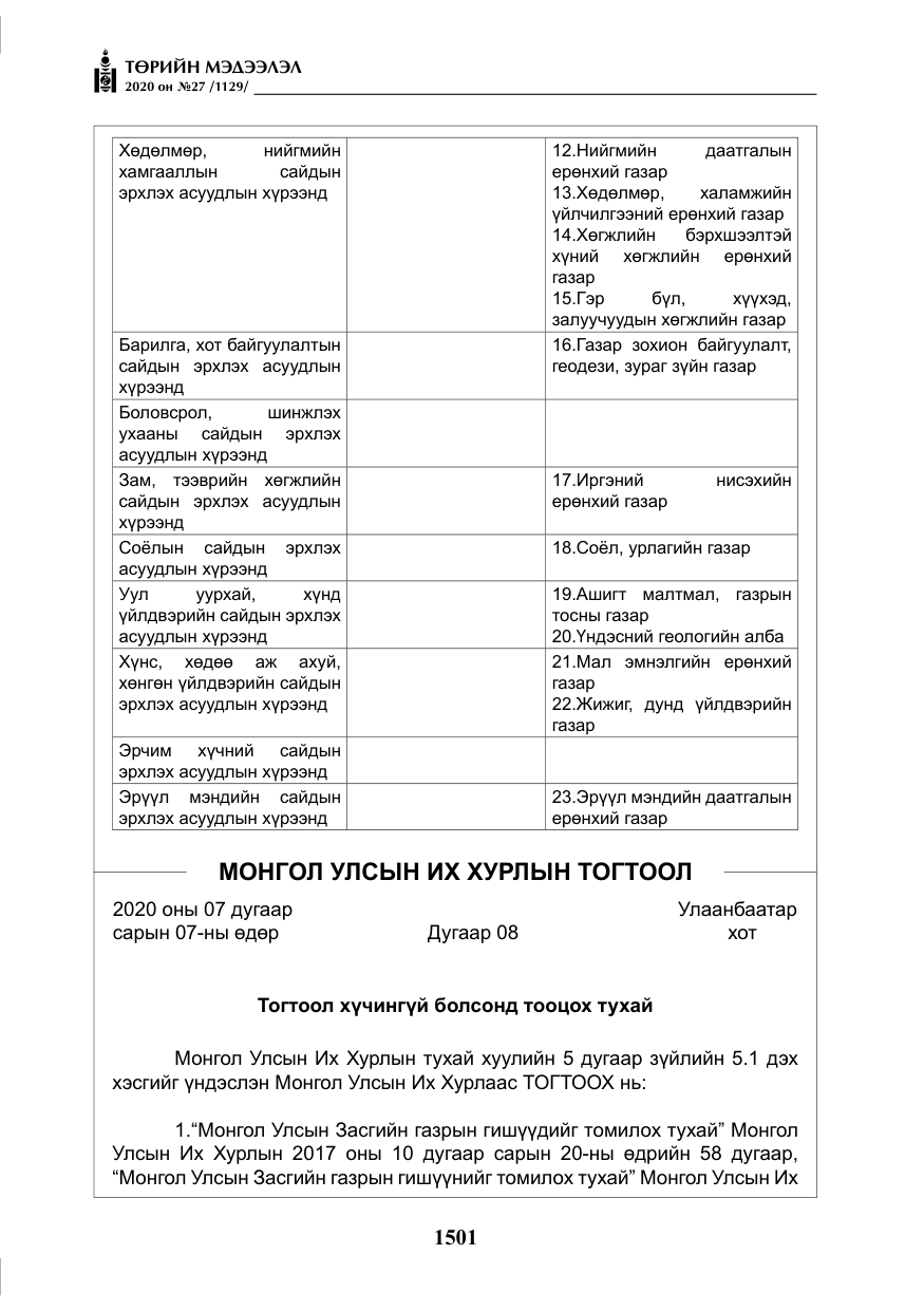 «Төрийн мэдээлэл» № 27, файлын 26-р хуудас