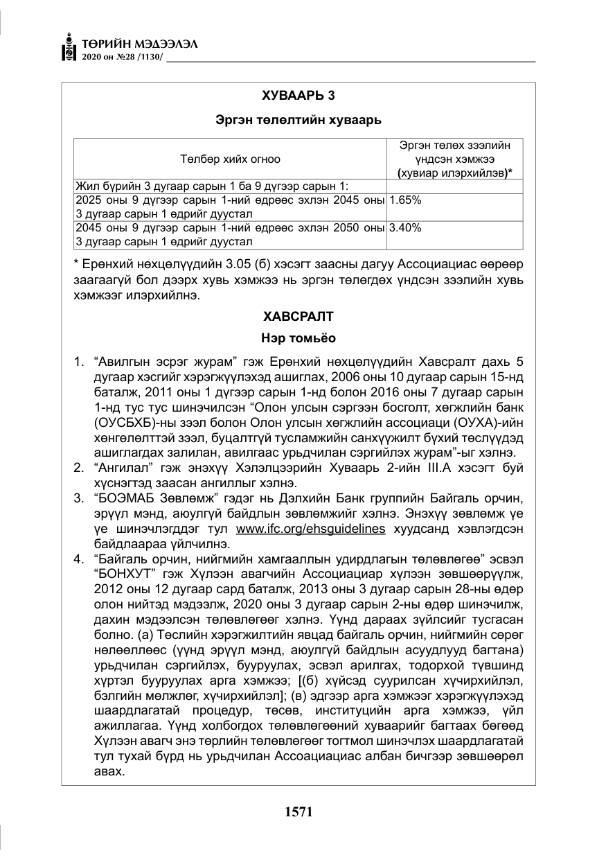«Төрийн мэдээлэл» № 28, файлын 40-р хуудас