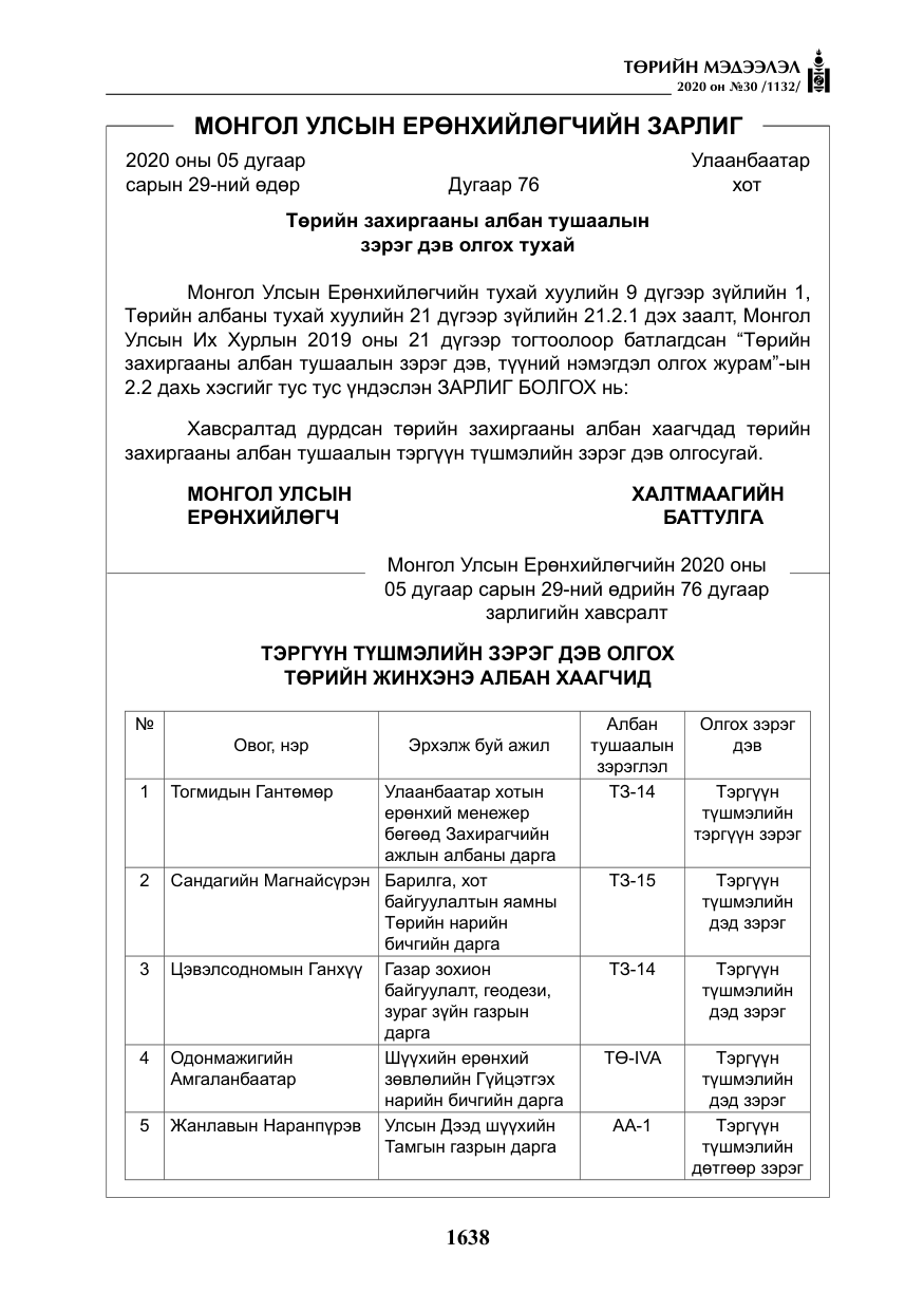 «Төрийн мэдээлэл» № 30, файлын 3-р хуудас