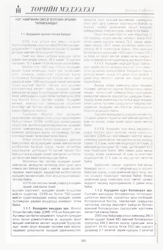 «Төрийн мэдээлэл» № 15, файлын 44-р хуудас