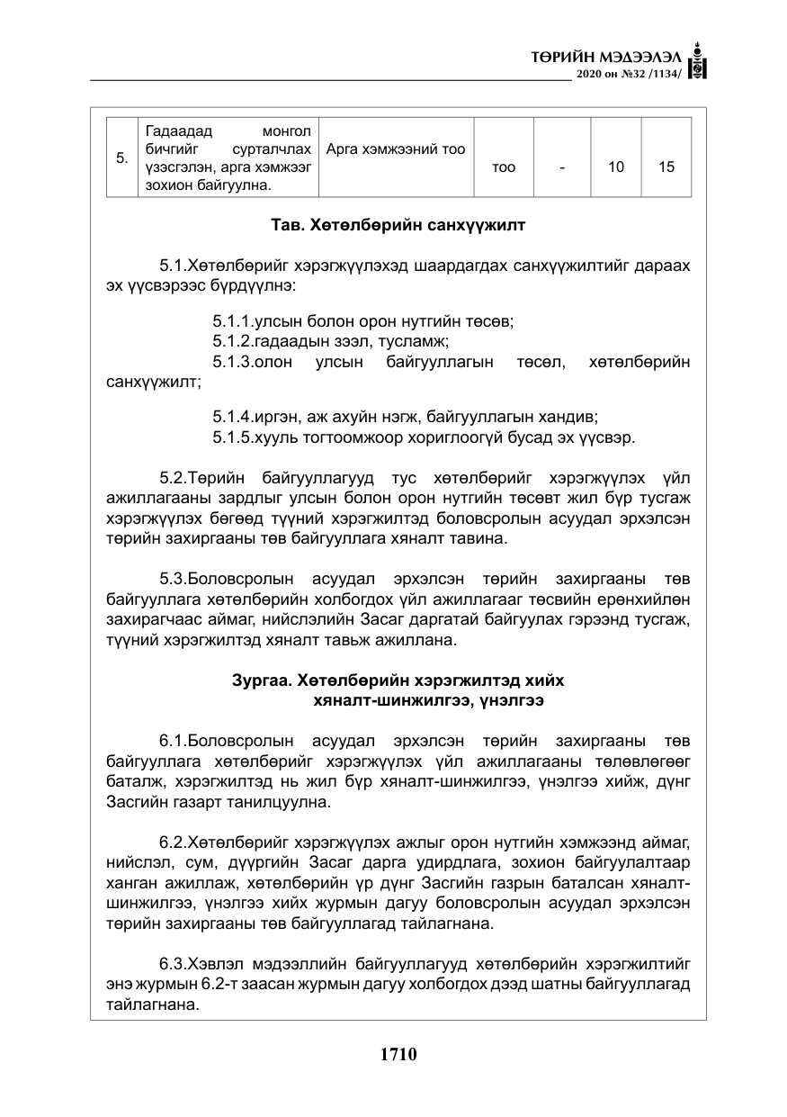 «Төрийн мэдээлэл» № 32, файлын 15-р хуудас
