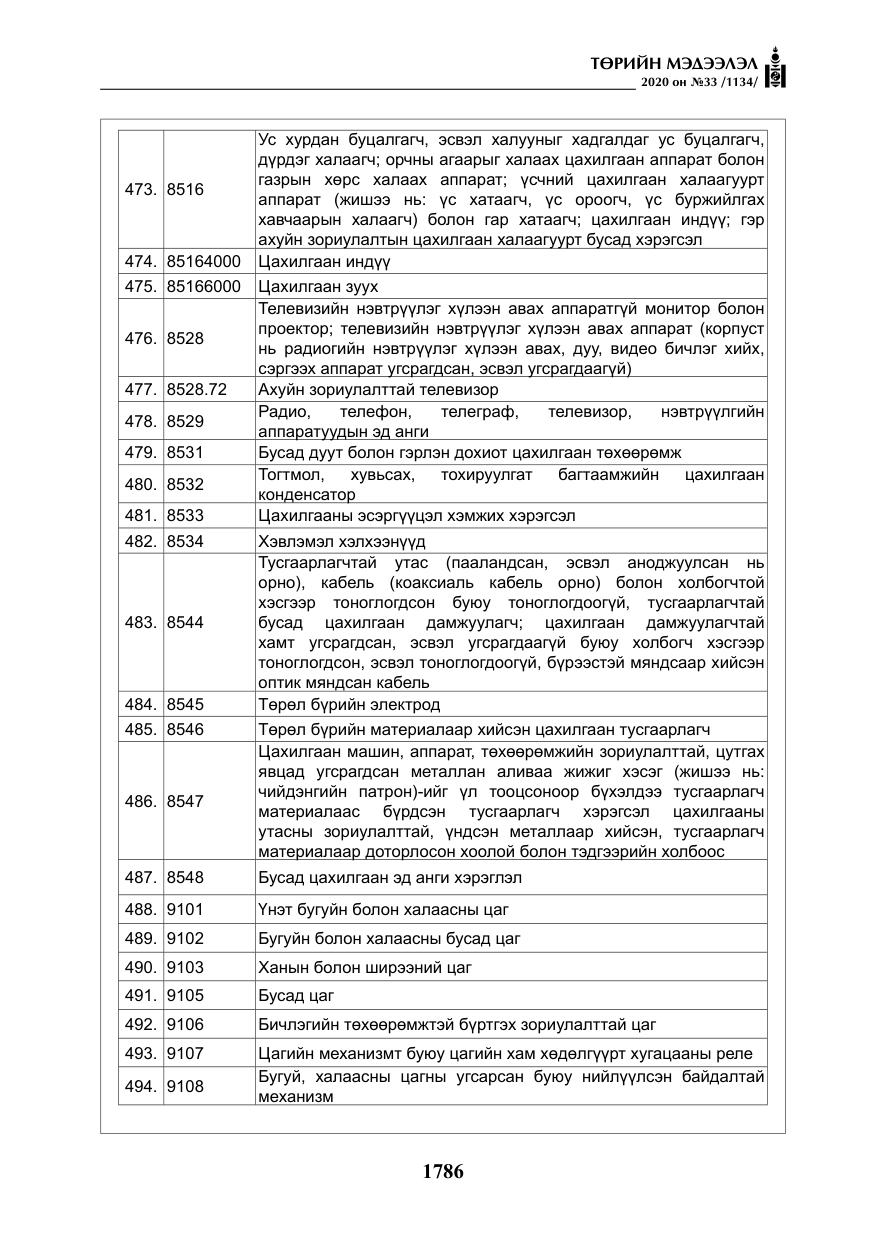«Төрийн мэдээлэл» № 33, файлын 23-р хуудас