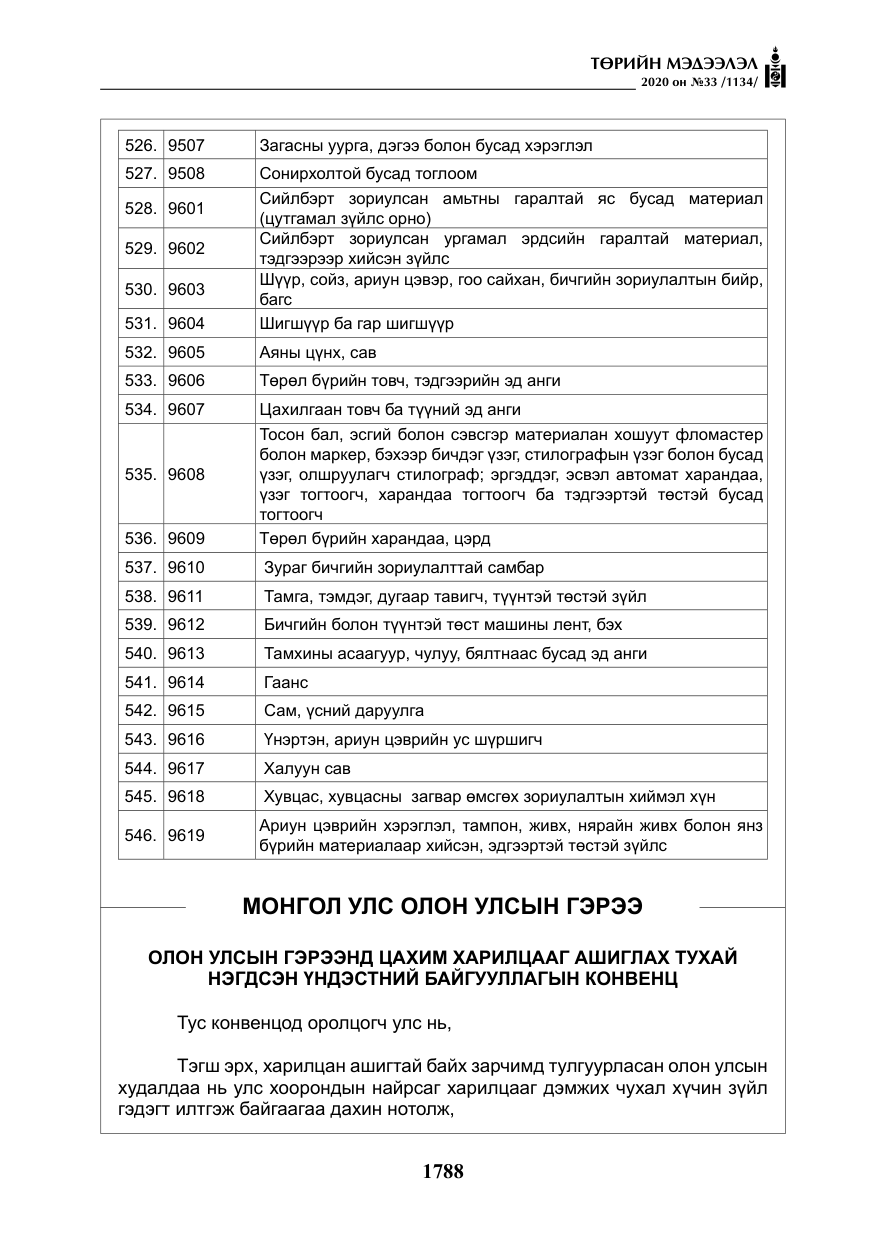 «Төрийн мэдээлэл» № 33, файлын 25-р хуудас