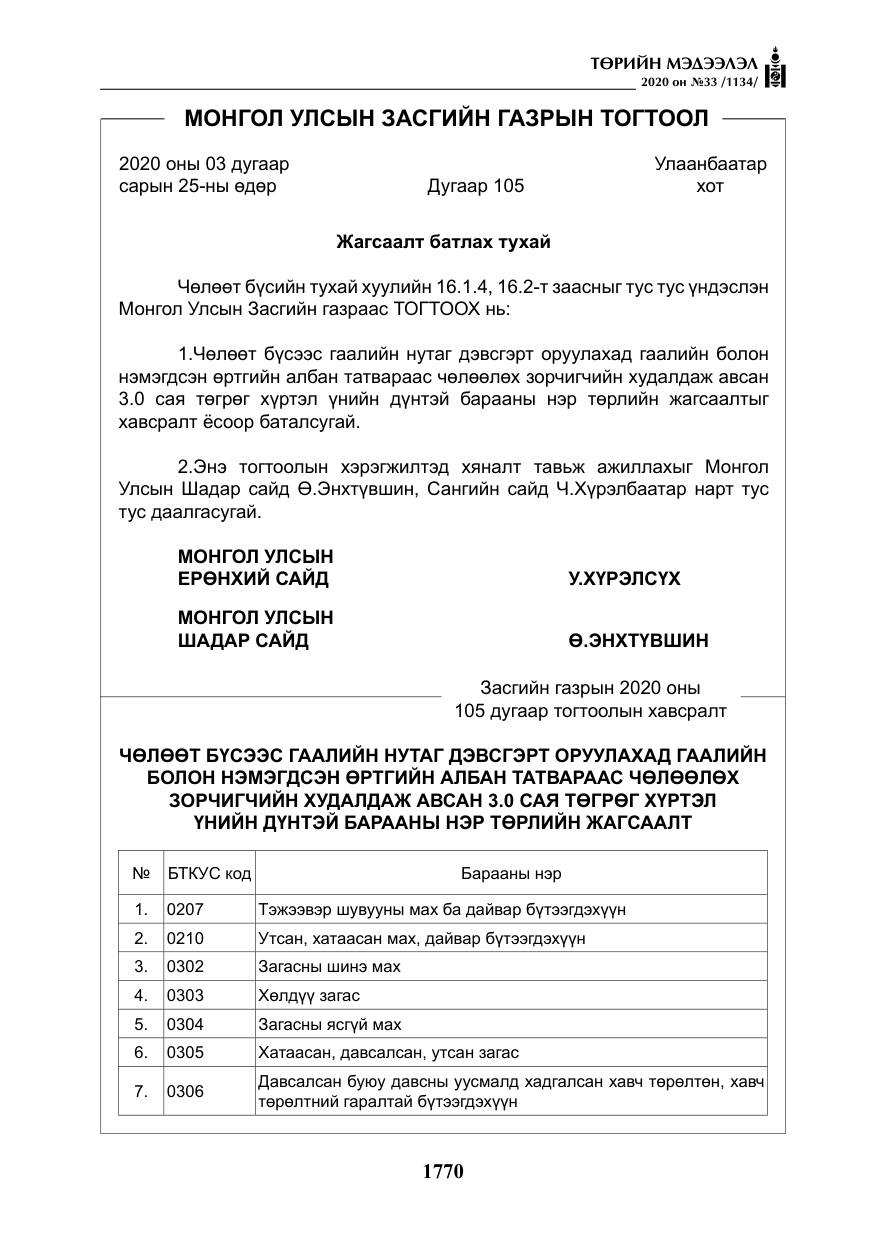 «Төрийн мэдээлэл» № 33, файлын 7-р хуудас