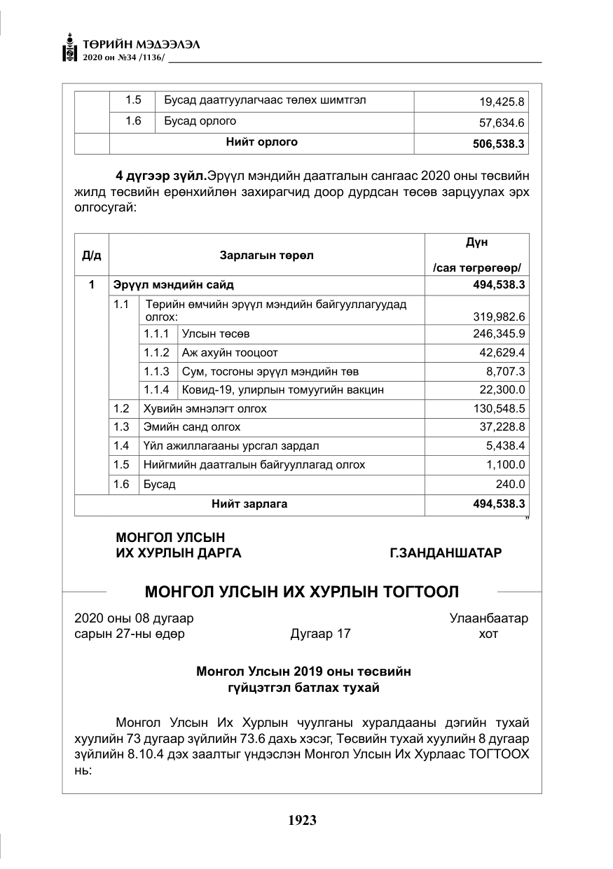 «Төрийн мэдээлэл» № 34, файлын 124-р хуудас