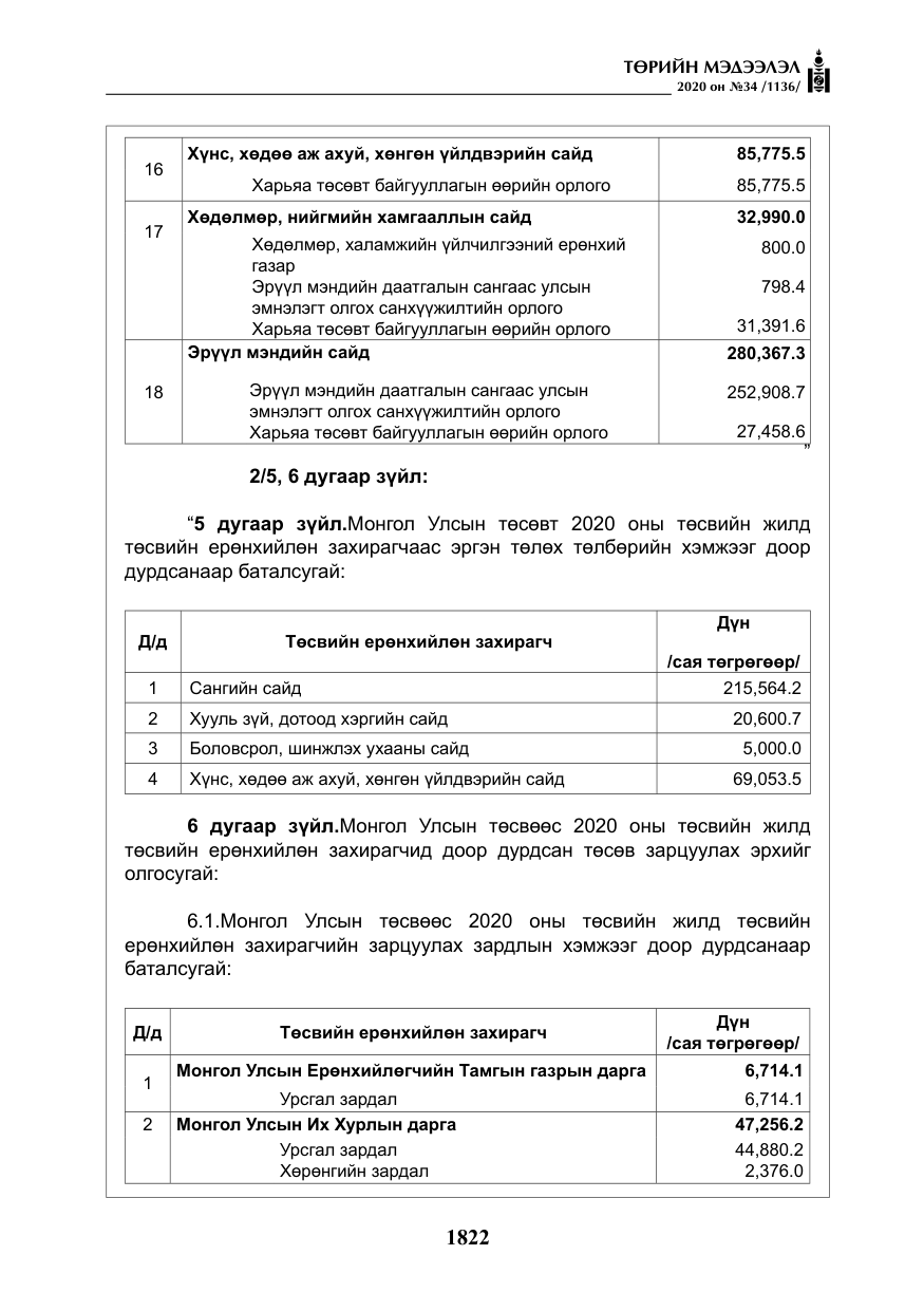 «Төрийн мэдээлэл» № 34, файлын 23-р хуудас