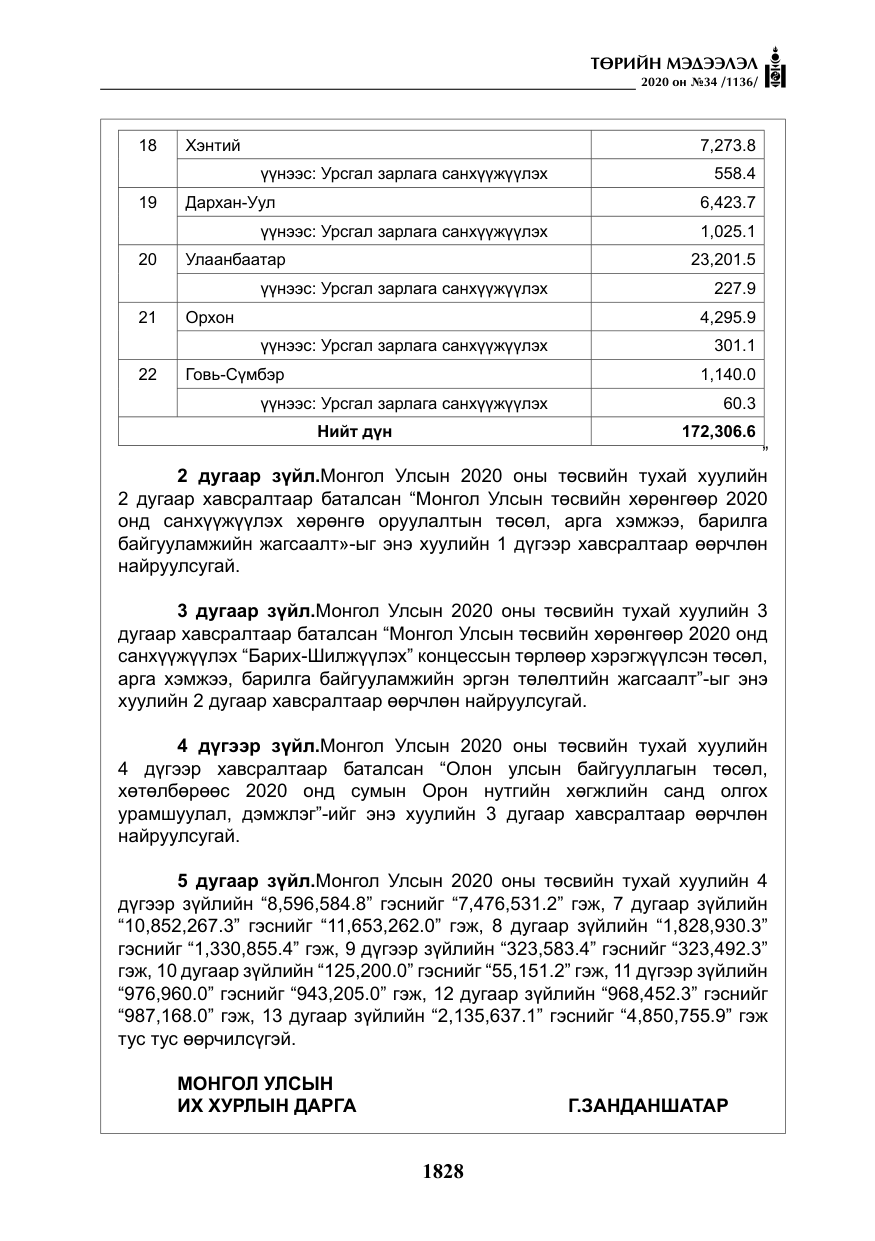 «Төрийн мэдээлэл» № 34, файлын 29-р хуудас