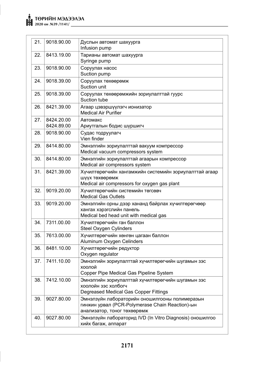 «Төрийн мэдээлэл» № 39, файлын 8-р хуудас