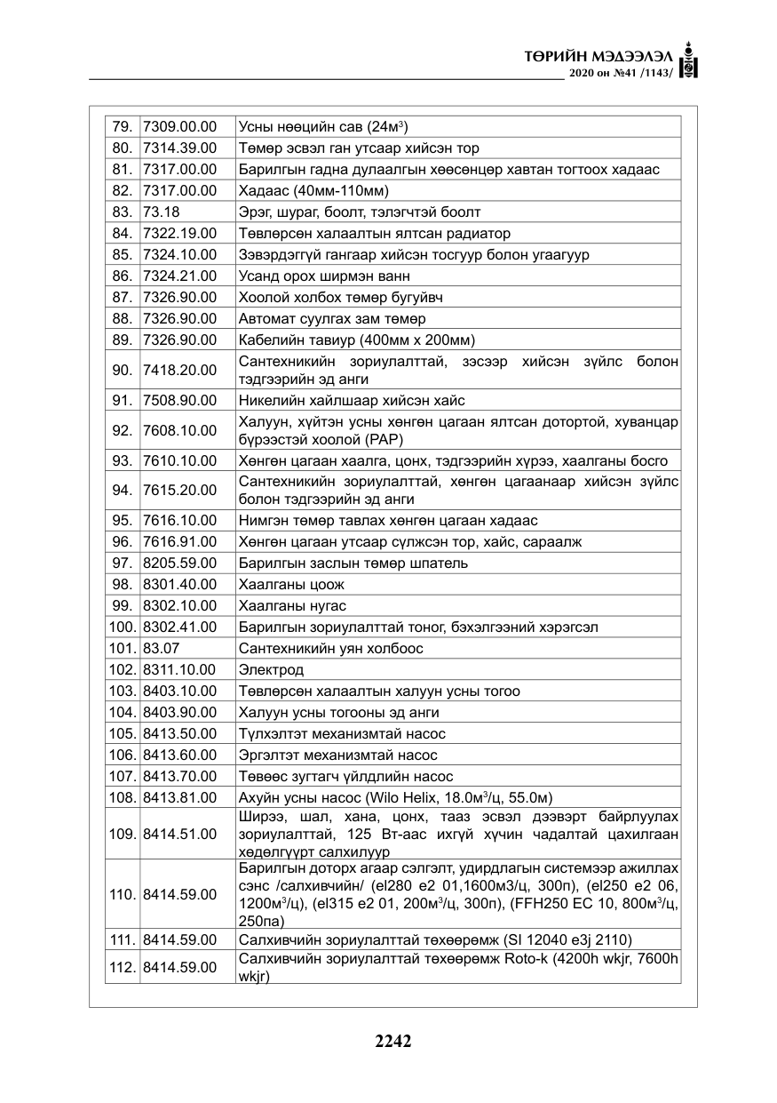 «Төрийн мэдээлэл» № 41, файлын 11-р хуудас