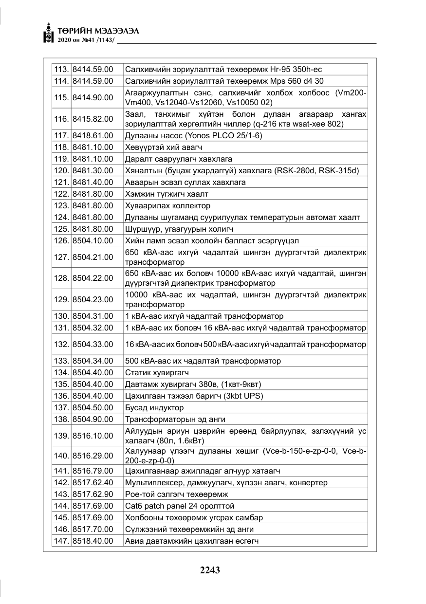 «Төрийн мэдээлэл» № 41, файлын 12-р хуудас