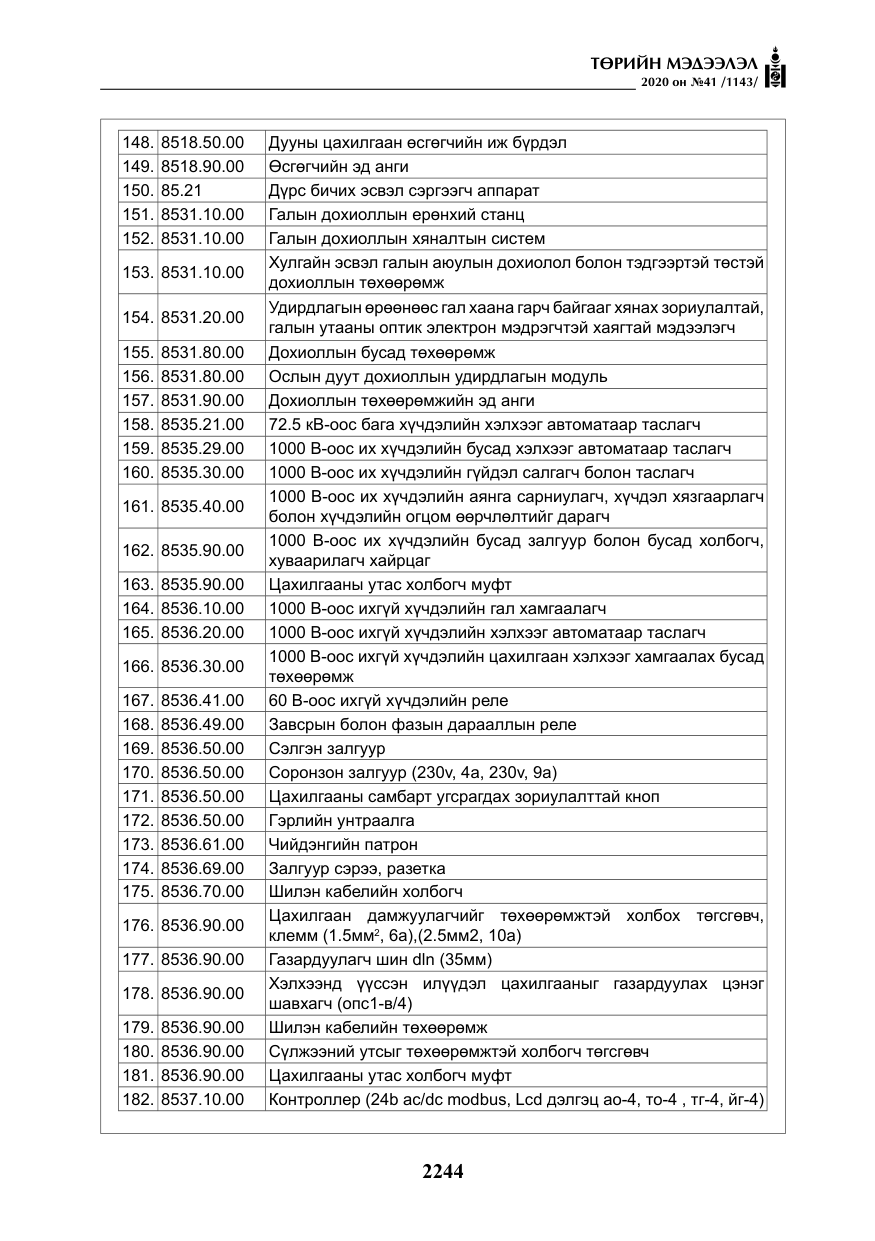 «Төрийн мэдээлэл» № 41, файлын 13-р хуудас