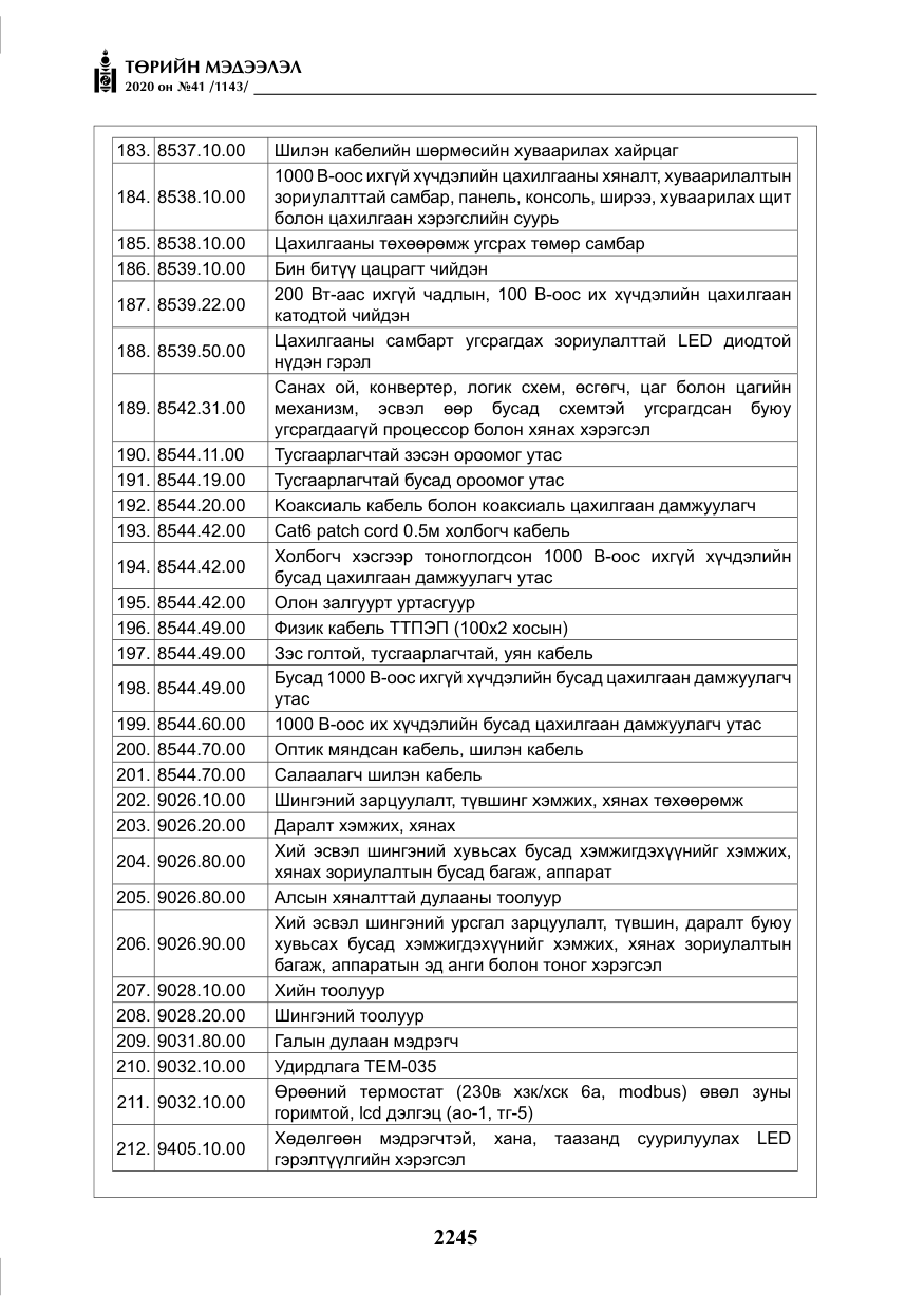 «Төрийн мэдээлэл» № 41, файлын 14-р хуудас