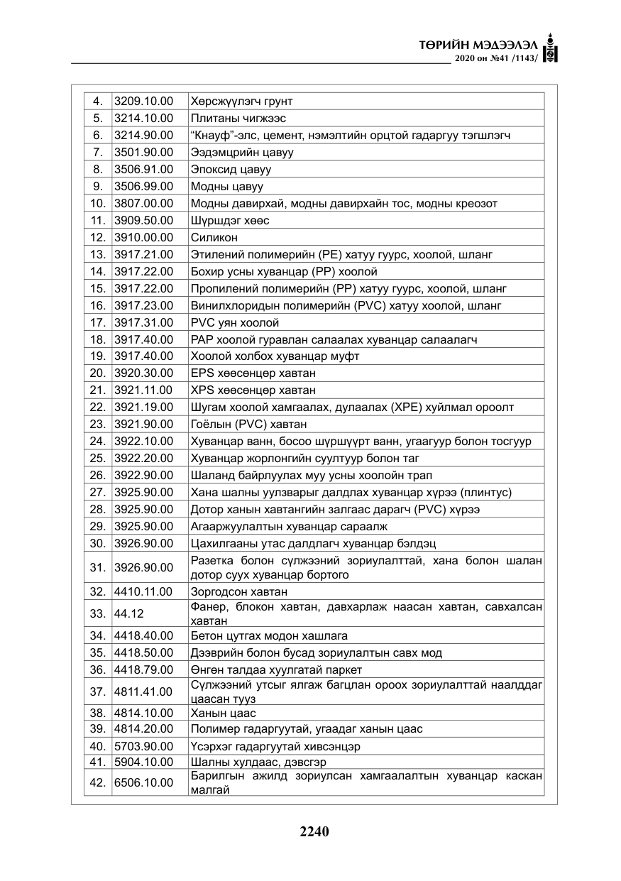«Төрийн мэдээлэл» № 41, файлын 9-р хуудас