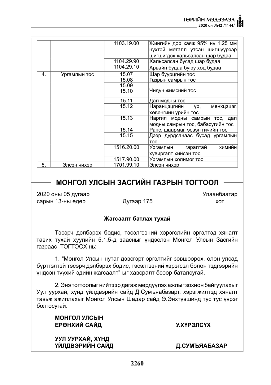 «Төрийн мэдээлэл» № 42, файлын 5-р хуудас