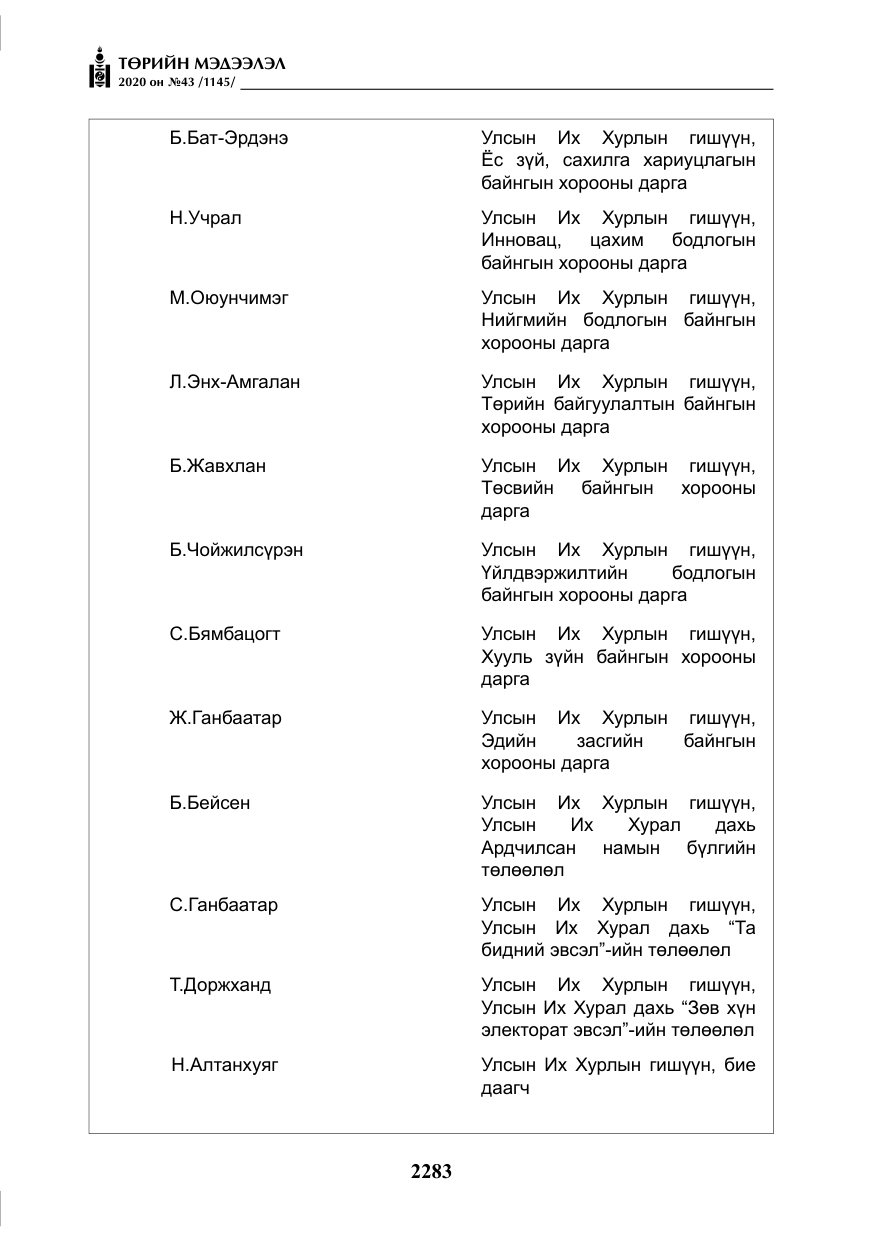 «Төрийн мэдээлэл» № 43, файлын 4-р хуудас