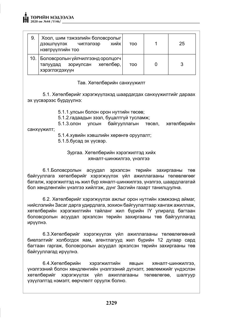 «Төрийн мэдээлэл» № 44, файлын 26-р хуудас