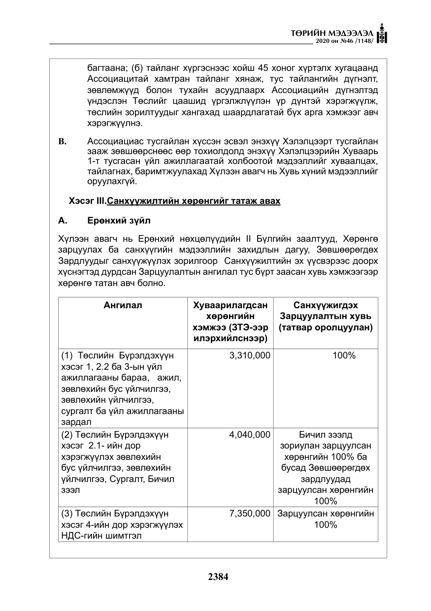 «Төрийн мэдээлэл» № 46, файлын 21-р хуудас